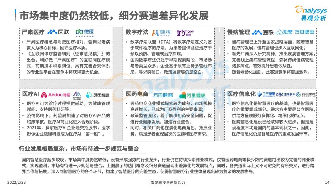 产品经理，产品经理网站